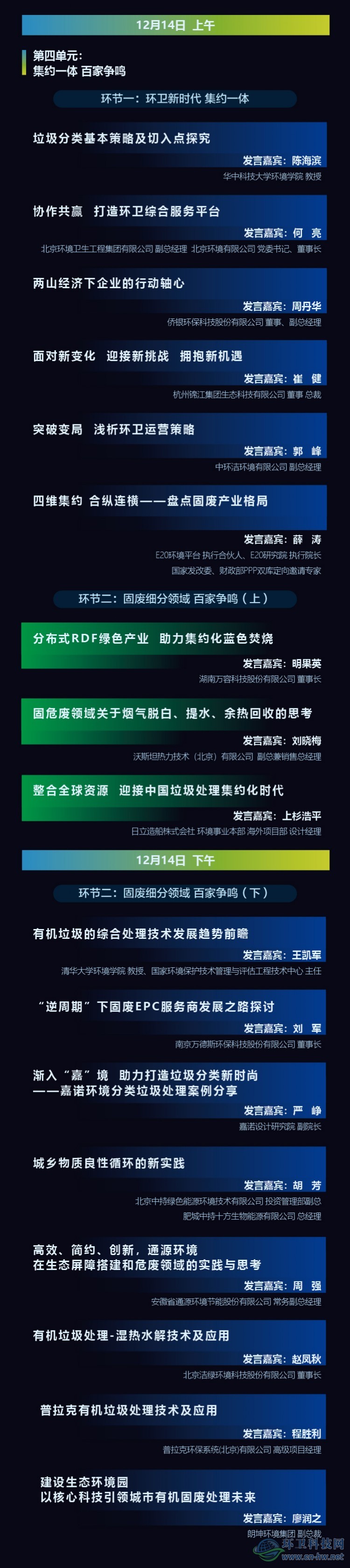 14号议程