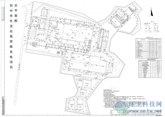 贺州市生活垃圾焚烧发电项目规划及建筑设计方案批前公示