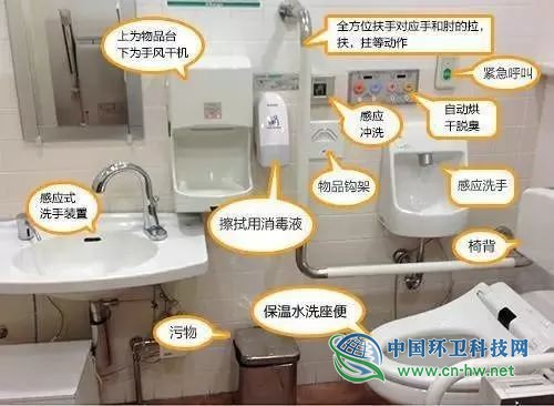 &ldquo;厕所革命&rdquo;之余，我们也不妨多看看那些&ldquo;别人家的厕所&rdquo;