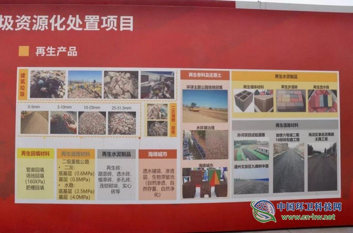 建筑垃圾&ldquo;再利用&rdquo;，资源化处理变废为宝