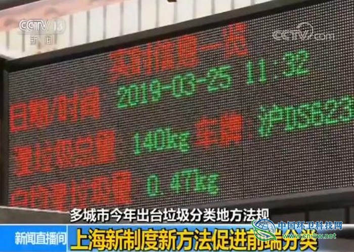 垃圾分类从选择题变必答题 多城市今年出台垃圾分类地方法规