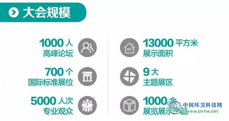 【XI’AN】2019中国(西安)第三届环卫博览会日程抢先看!!!