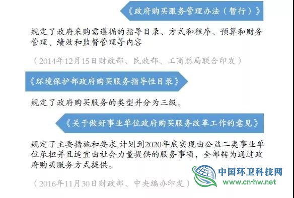 环卫运营项目招标政策梳理及存在问题研究