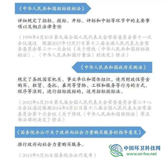 环卫运营项目招标政策梳理及存在问题研究