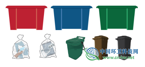 来看看这全球15个城市的垃圾分类图标，哪个最好懂？