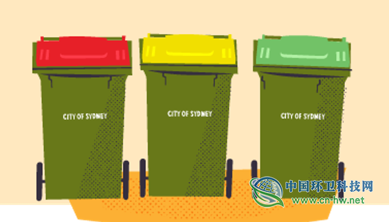 来看看这全球15个城市的垃圾分类图标，哪个最好懂？