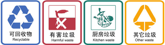 来看看这全球15个城市的垃圾分类图标，哪个最好懂？