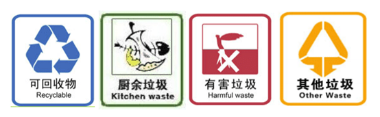 来看看这全球15个城市的垃圾分类图标，哪个最好懂？
