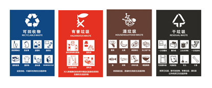 来看看这全球15个城市的垃圾分类图标，哪个最好懂？