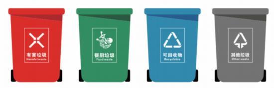 上海垃圾分类开罚单了，武汉生活垃圾怎么分类？看这里