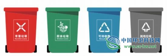 上海垃圾分类开罚单了，武汉生活垃圾怎么分类？看这里