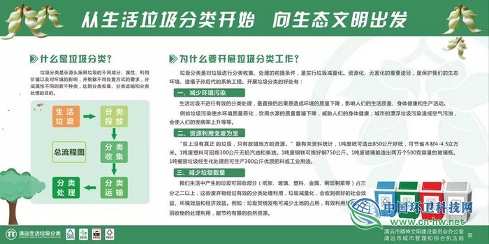 清远，打响粤北生活垃圾分类&ldquo;第一枪&rdquo;