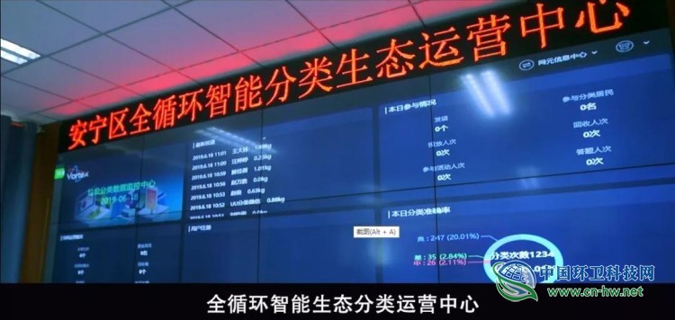  垃圾分类西北第一大标花落苏州伏泰
