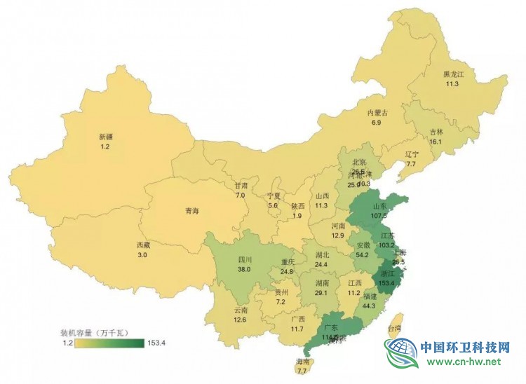 全国垃圾焚烧市场剖析：10家龙头企业掌握超半数项目，县域市场正爆发！