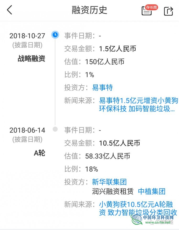 昔日网红垃圾分类企业今何在