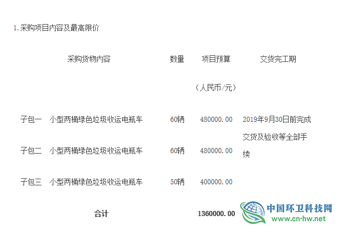 采购170辆！广州餐厨垃圾运输设备正在招标