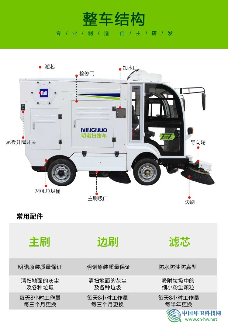 S1800 (7)