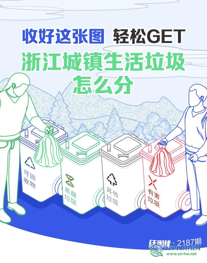 城镇生活垃圾分类“浙江标准”发布 “四分法”了解一下