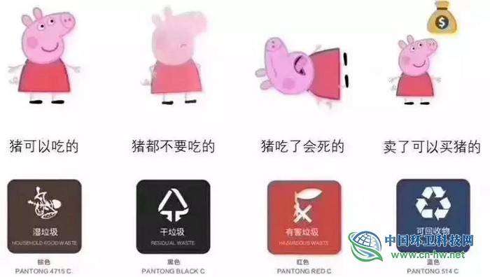 生活垃圾分类背后的10个科学原理