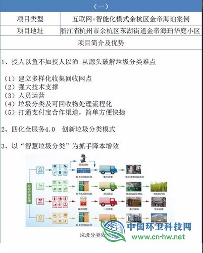 垃圾分类项目运营模式、运营方案全解析，你一定很需要！