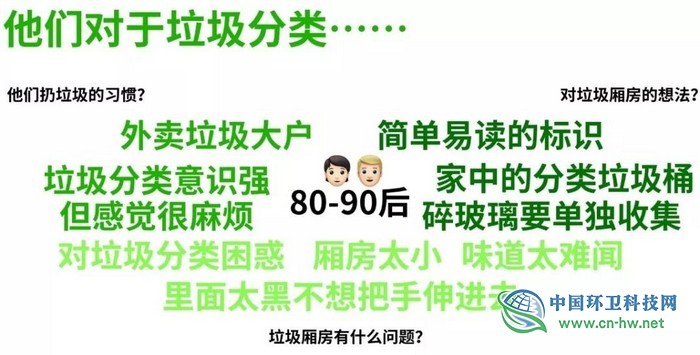 “不是你的错，都是设计的错”：这个意大利设计师，给中国人做了个垃圾房设计