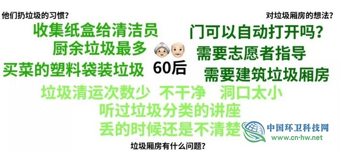 “不是你的错，都是设计的错”：这个意大利设计师，给中国人做了个垃圾房设计