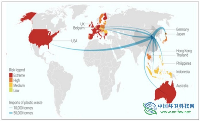 2019年上半年中国垃圾分类行业运营现状分析