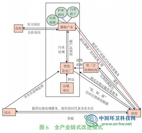 垃圾焚烧发电厂难逃“邻避效应”？四个案例给你答案！