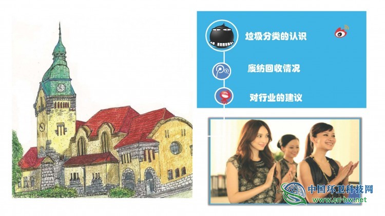 赵华国：垃圾分类下的废纺何去何从