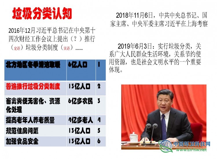 赵华国：垃圾分类下的废纺何去何从