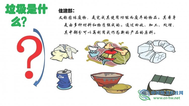 赵华国：垃圾分类下的废纺何去何从