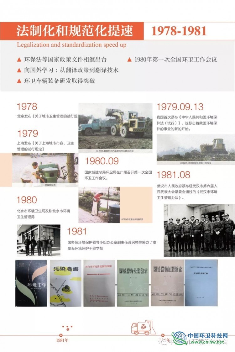 中国环卫行业发展历程展（1949&mdash;2019）在西安开展