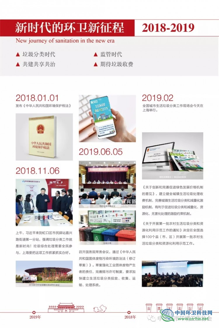 中国环卫行业发展历程展（1949&mdash;2019）在西安开展