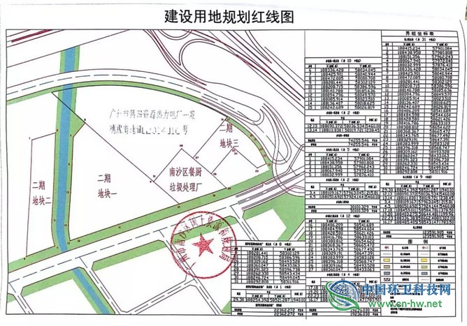 日均焚烧3000吨，广州大岗垃圾焚烧发电厂再招标