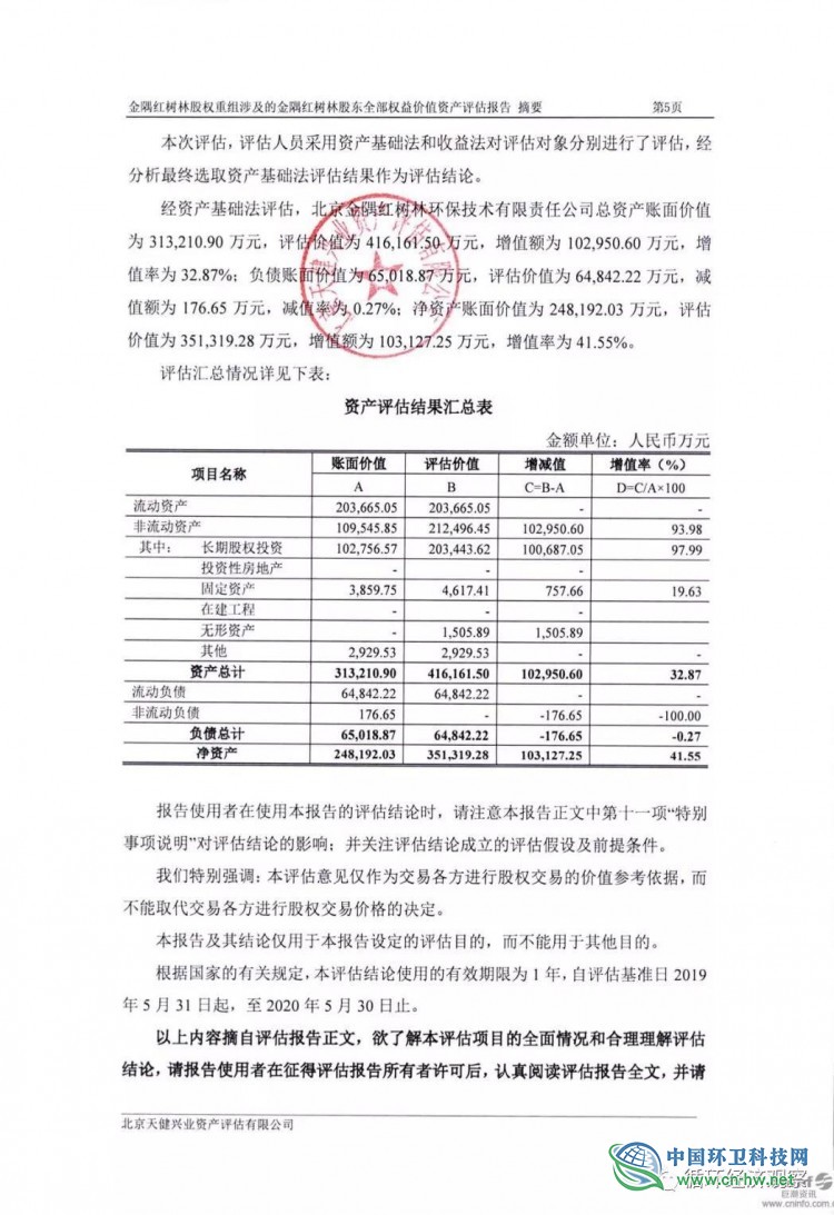冀东水泥拟35亿收购金隅集团持有北京红树林危废股权