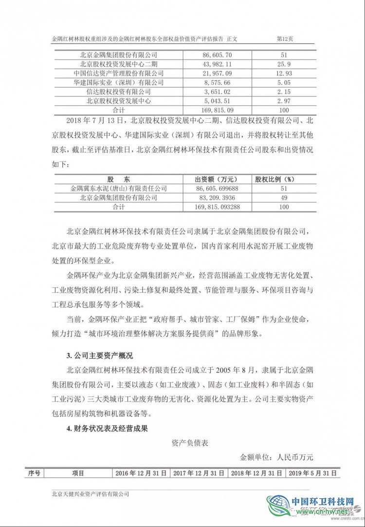 冀东水泥拟35亿收购金隅集团持有北京红树林危废股权