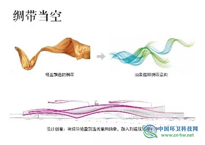 亚洲规模第二大的垃圾焚烧厂，长什么样子？