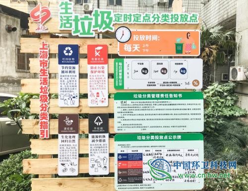 《上海市生活垃圾管理条例》配套文件解读