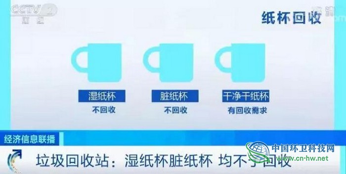 央视深度调查:你每天都在喝的咖啡,纸杯用完去哪了?纸质“杯具”,环保“悲剧”?