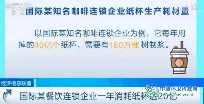 央视深度调查:你每天都在喝的咖啡,纸杯用完去哪了?纸质“杯具”,环保“悲剧”?