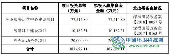 玉禾田成功过会！正式进入上市倒计时