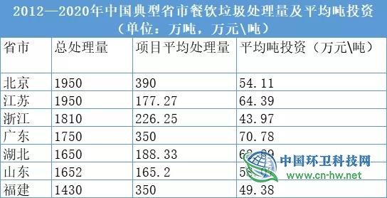 又现“混收混运”，这个垃圾分类中的顽疾有解吗？