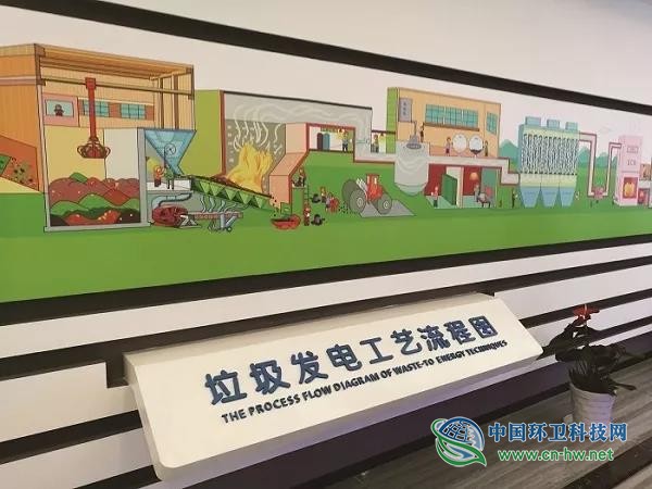 调研实录｜光大江浙地区垃圾焚烧项目如何破解&ldquo;邻避&rdquo;难题