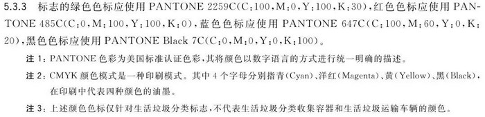 盘点|新版国标《生活垃圾分类标志》三个值得注意的点