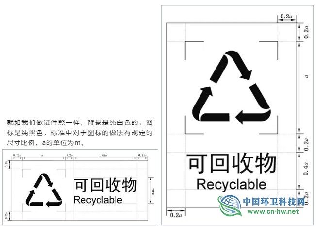盘点|新版国标《生活垃圾分类标志》三个值得注意的点