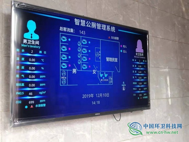 临沂滨河景区建起两座智能智慧化公厕，这种厕所有点酷！