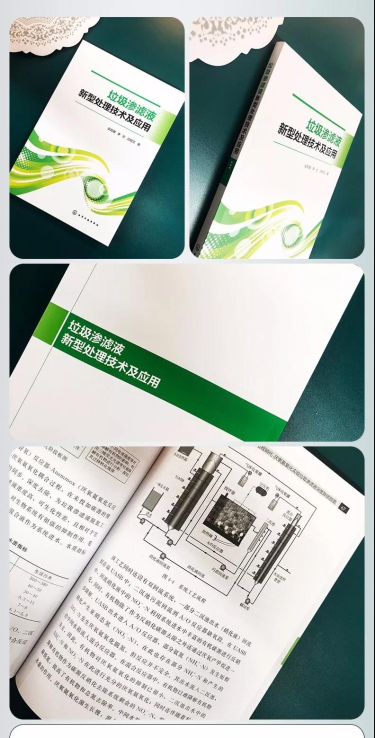 《垃圾渗滤液新型处理技术及应用》：最新渗滤液处理技术详解