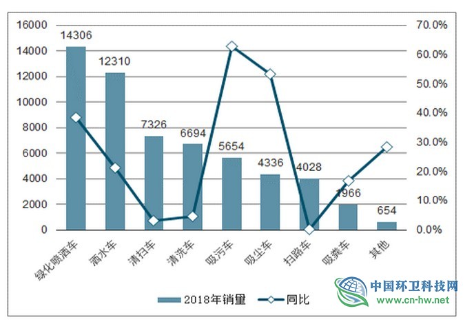 徐海云：垃圾分类大潮下，垃圾焚烧市场会萎缩吗？