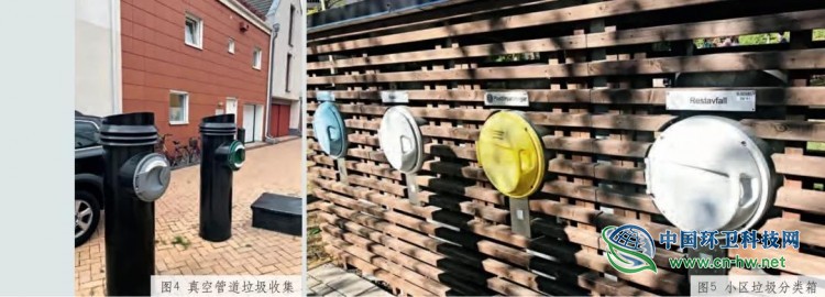 他山之石｜瑞典垃圾管理的政策措施及启示