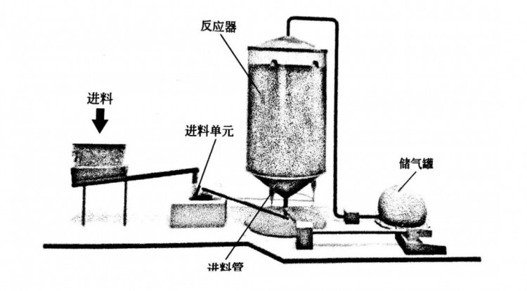 餐厨垃圾处理案例：贵阳餐厨废物资源化利用和无害化处理项目